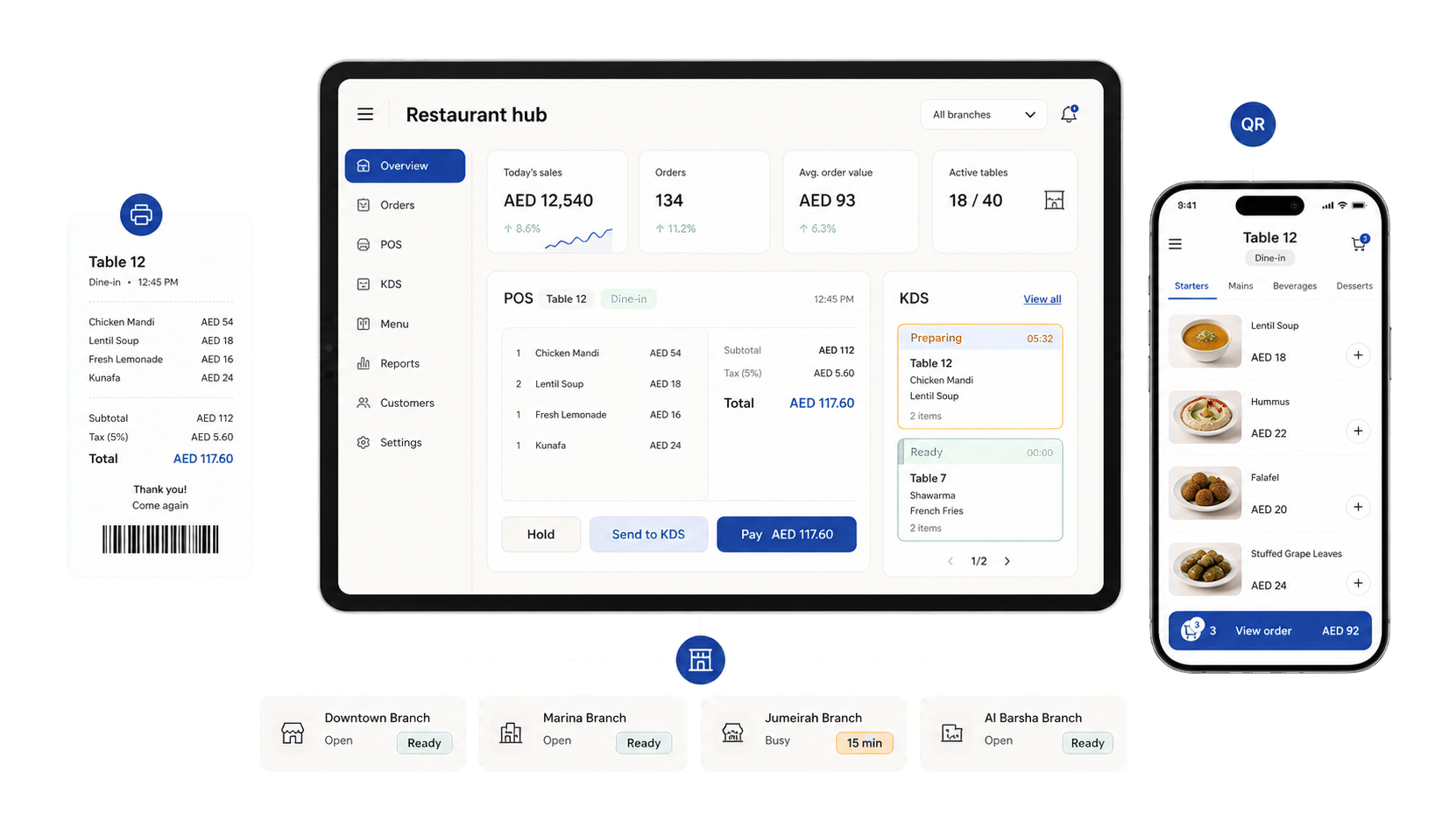 POS checkout with product grid, order panel, and payment methods