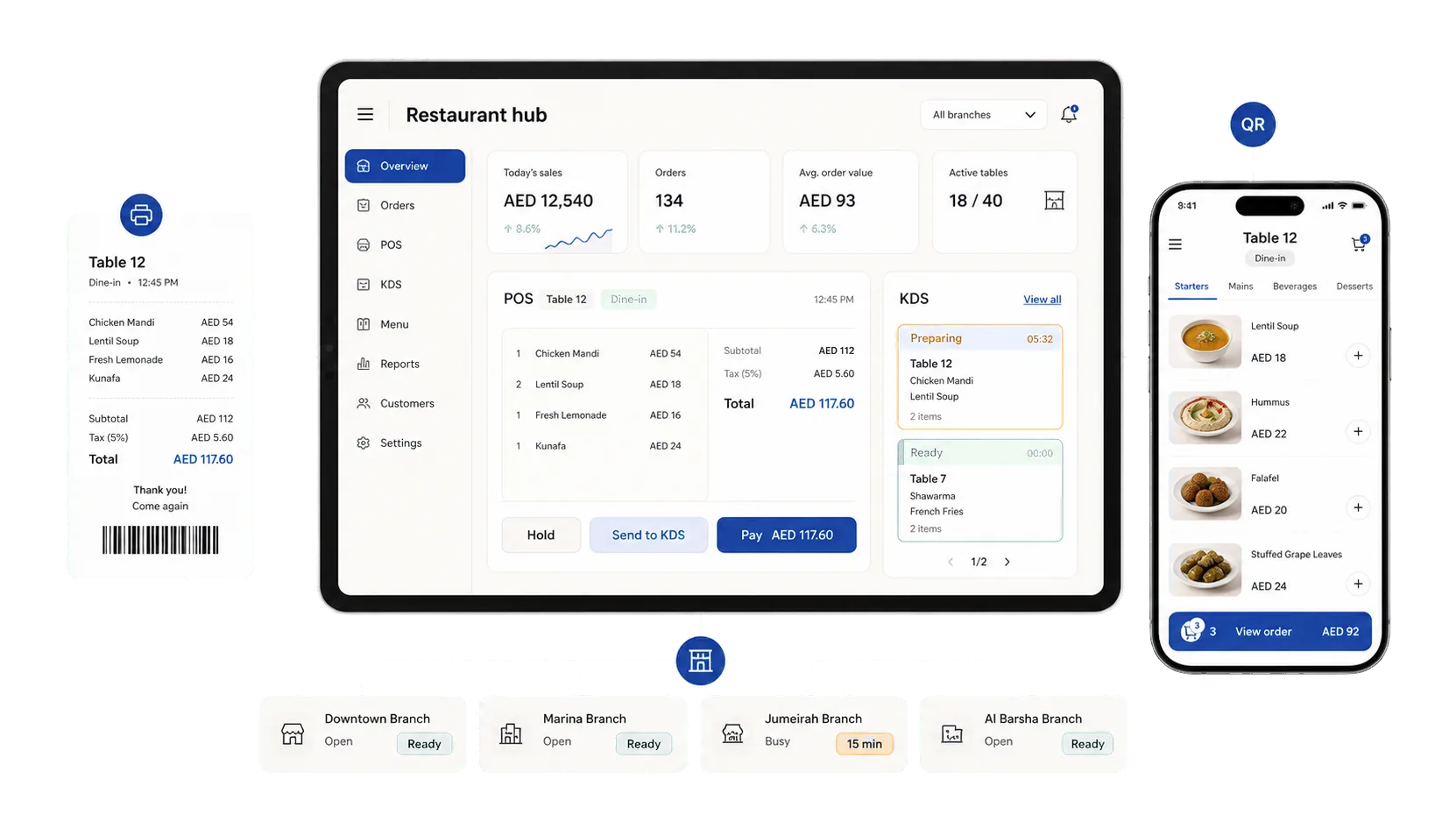 POS checkout with product grid, order panel, and payment methods