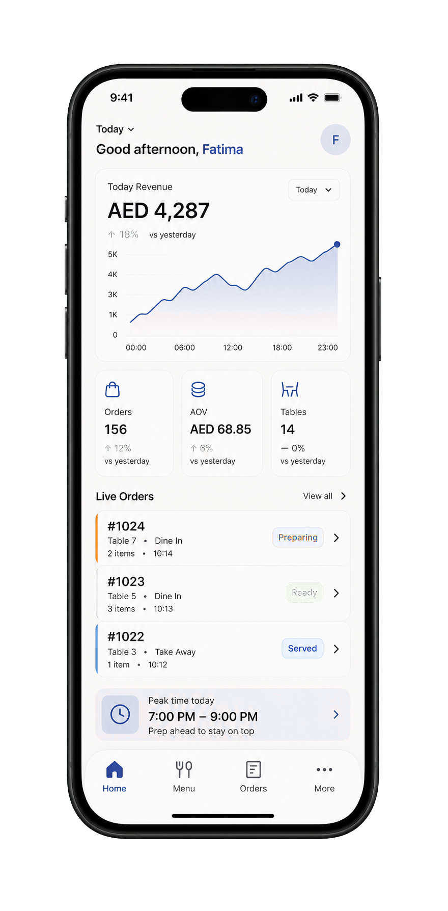 Native iOS restaurant admin app with revenue, stats, and live orders
