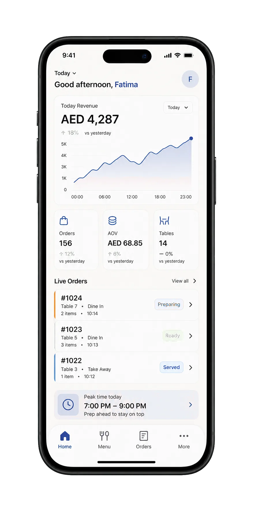 Native iOS restaurant admin app with revenue, stats, and live orders