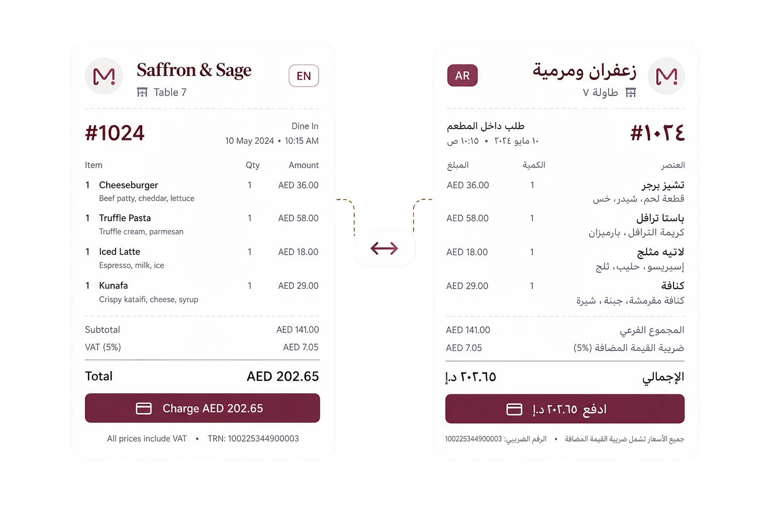 The same order shown in English and Arabic