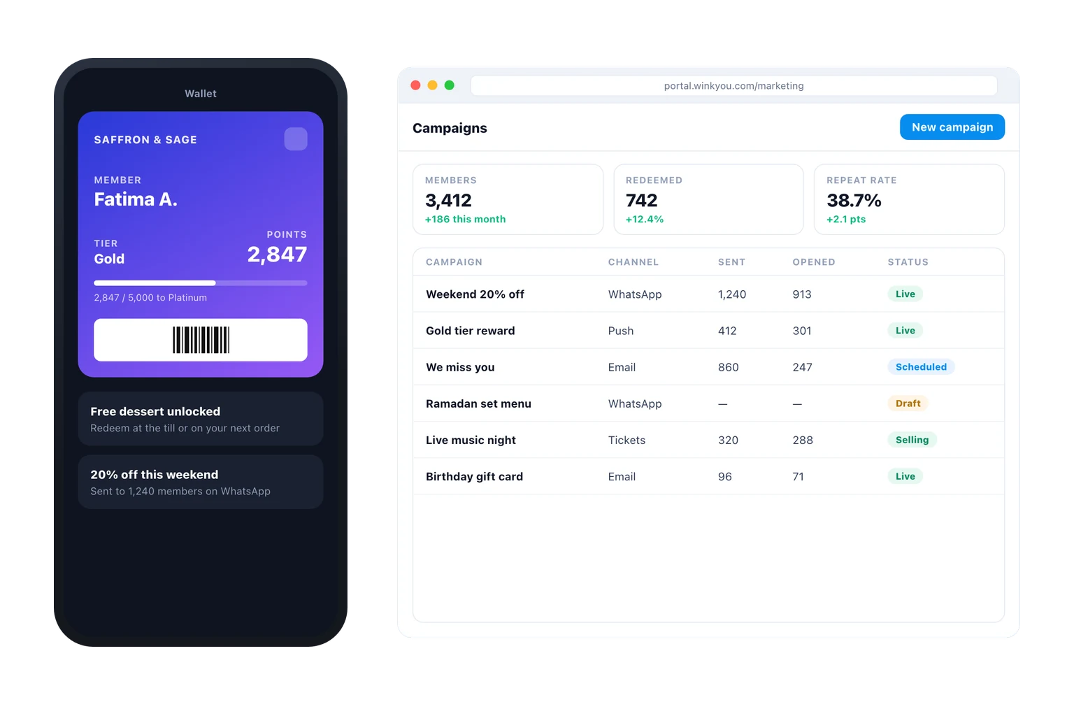 A loyalty pass in a phone wallet showing the member tier, points balance and progress to the next tier, beside the campaign list on a desktop.